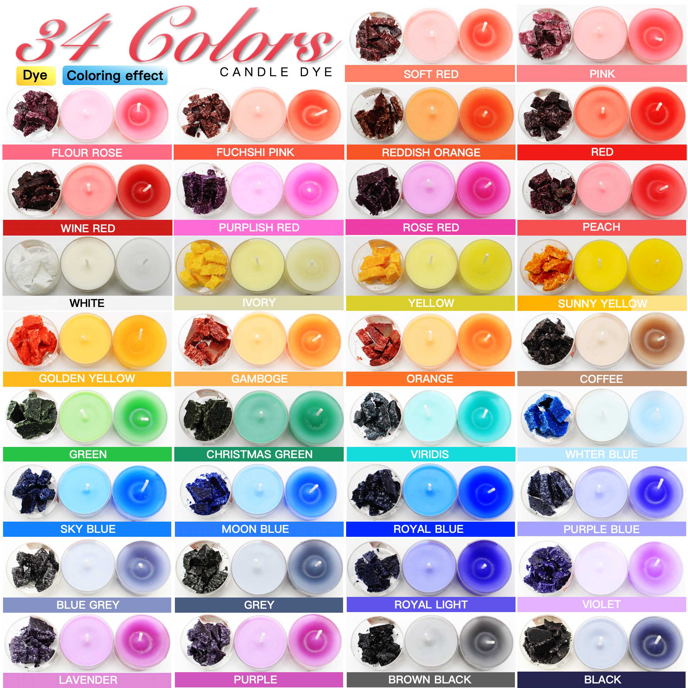 Candle Dye Chip - 34色/16色/12色/6色キャンドルカラー顔料セット（1g/色）、6個/12個/16個/34個セット、DIYキャンドル作りに最適、柔らかく鮮やかな色の組み合わせが豊富、カラフルなキャンドルやカラフルなキャンドルアートの作成に最適です。 | | キャンドル顔料