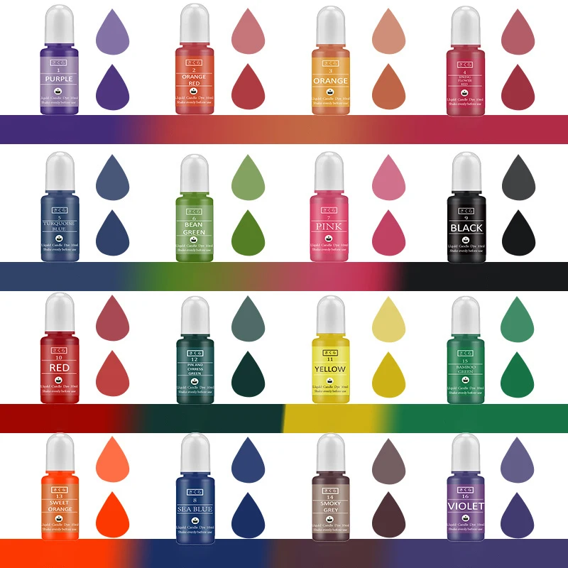 DIYエポキシ樹脂顔料キット キャンドル ソープ キャスティ - Candle Dye Chip のレビューと価格